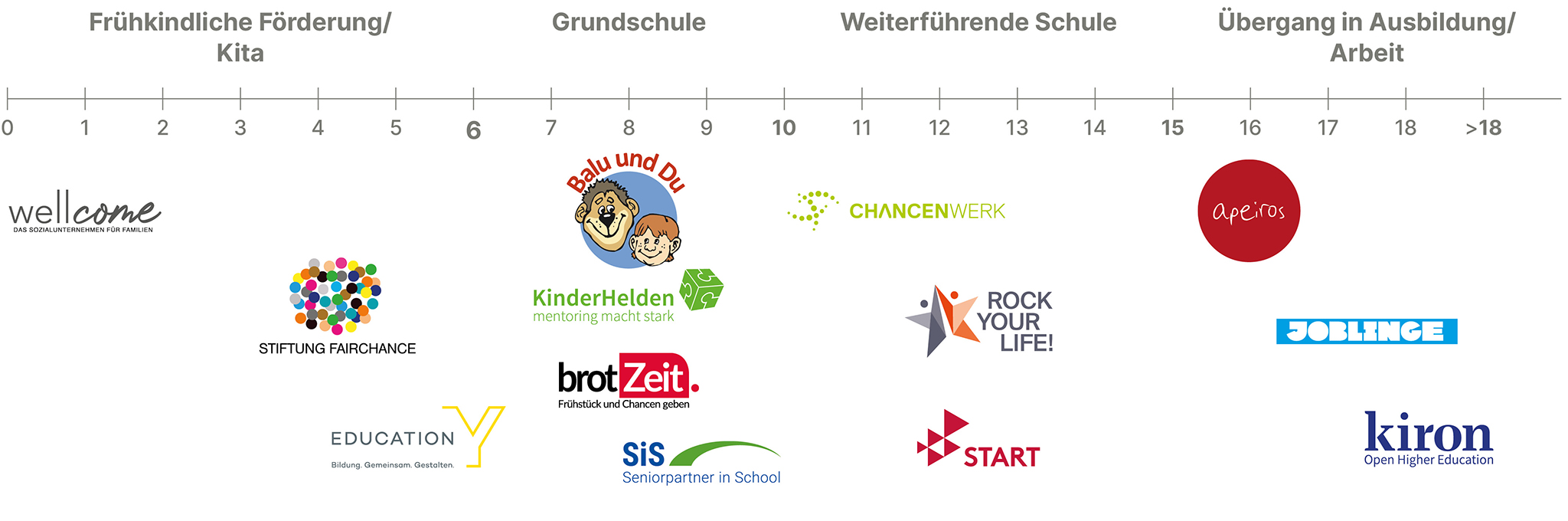 dashboard_zielgruppe_ueberblick.jpg