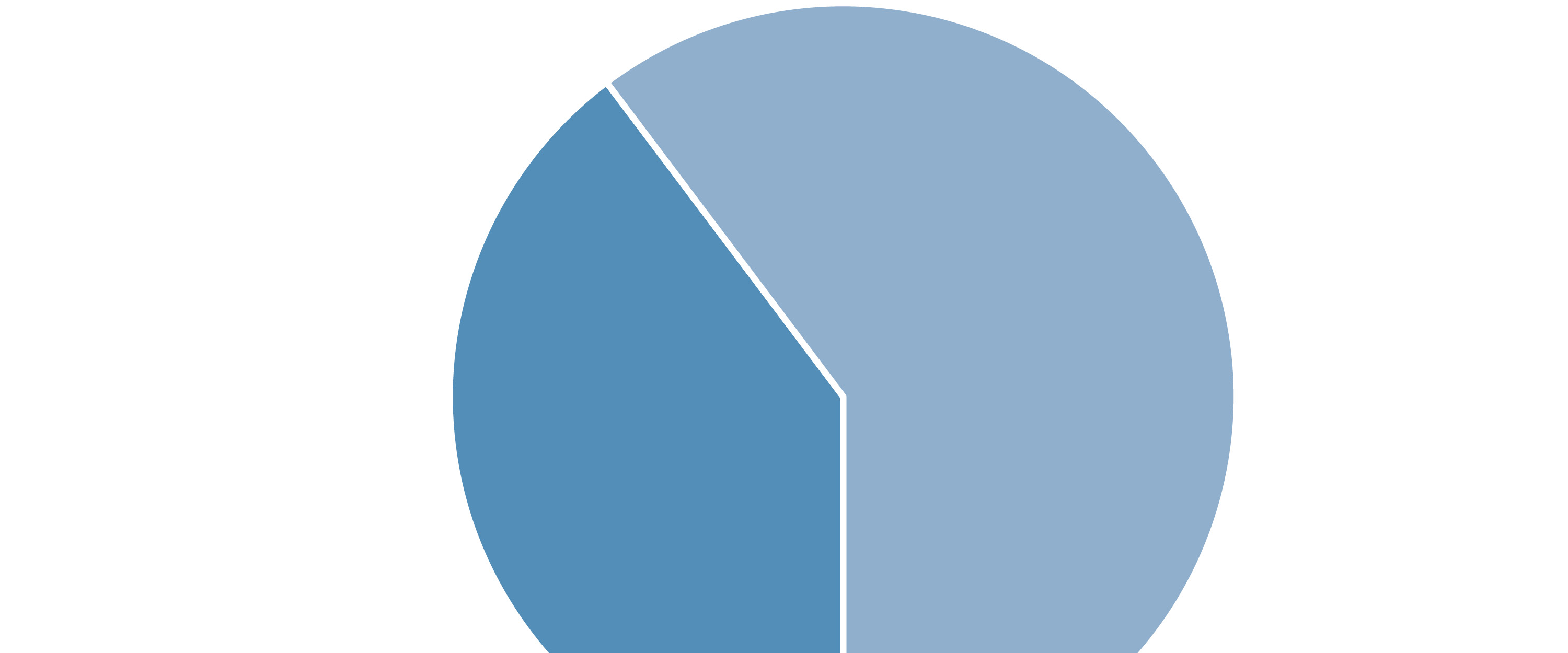 dashboard_startseite_03.jpg