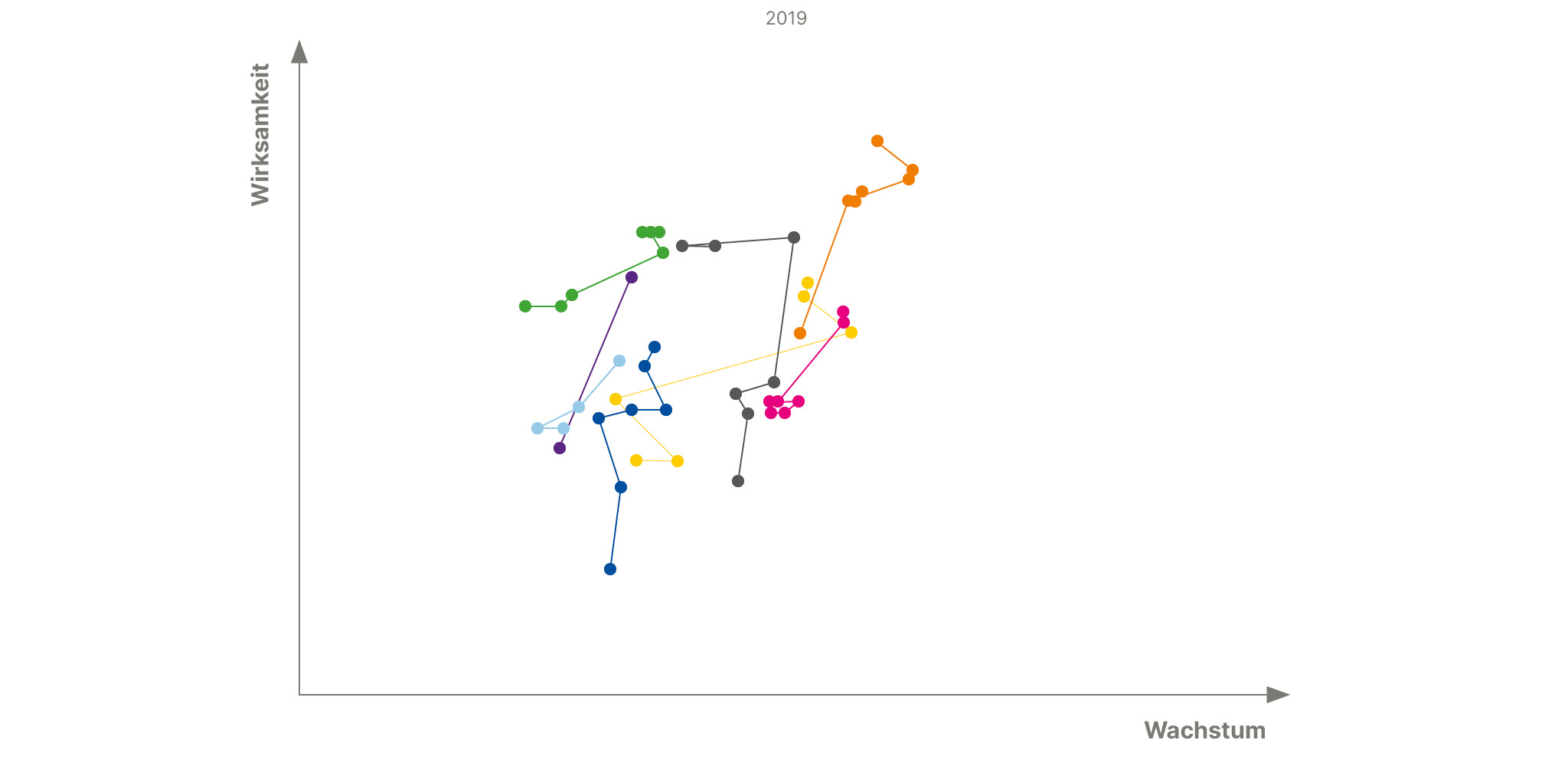 dashboard_matrix_2019.jpg
