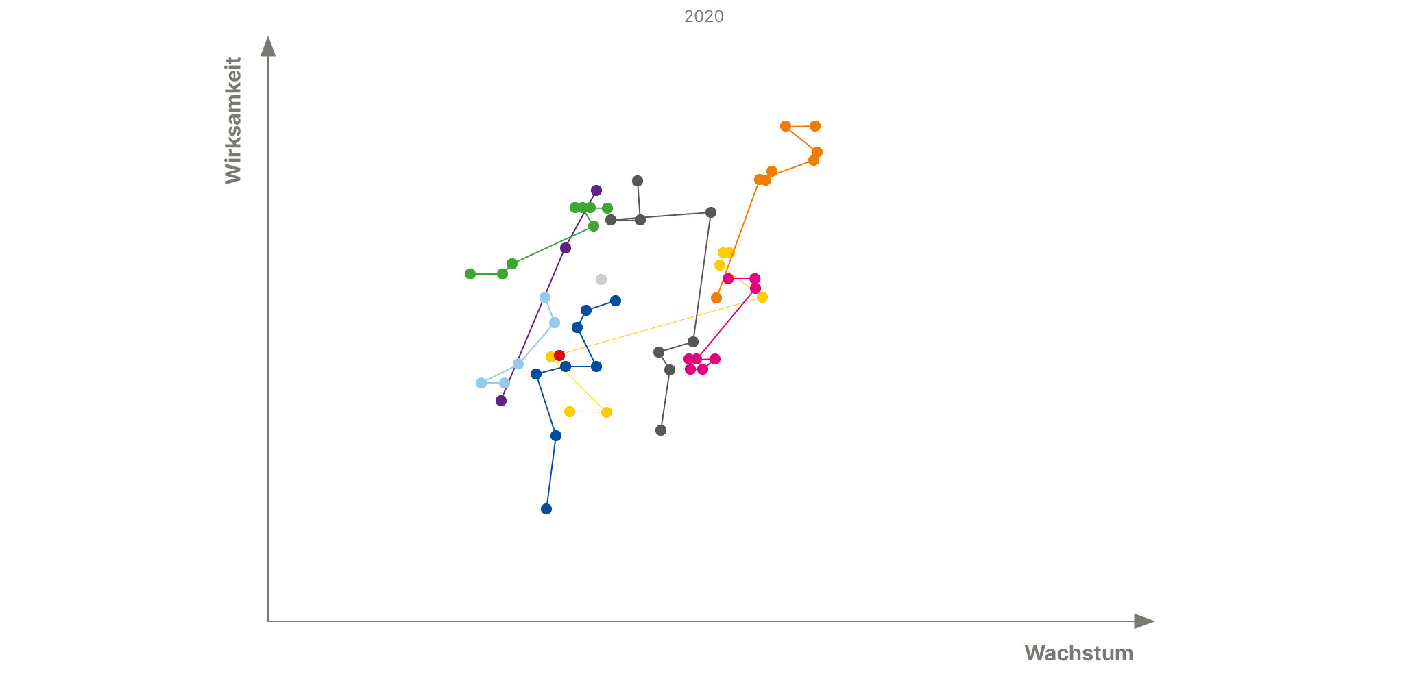 dashboard_matrix_2020.jpg