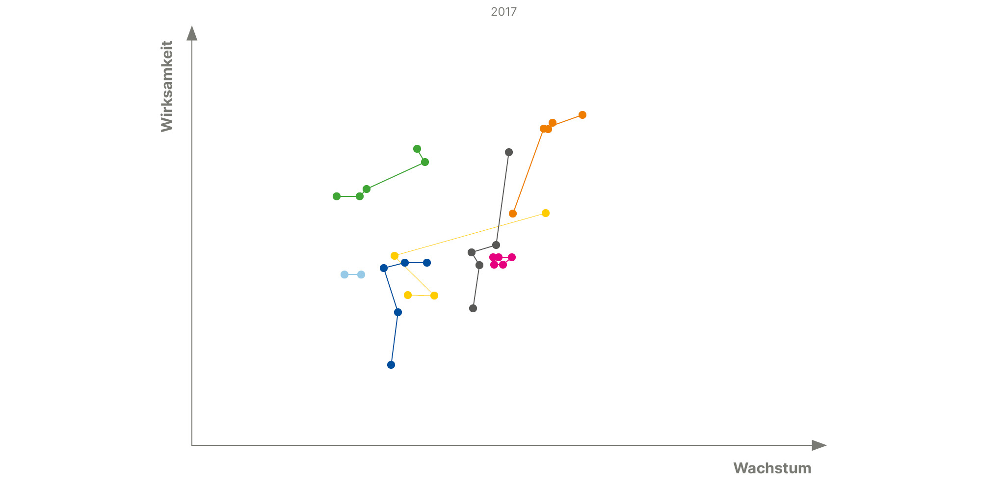 dashboard_matrix_2017.jpg